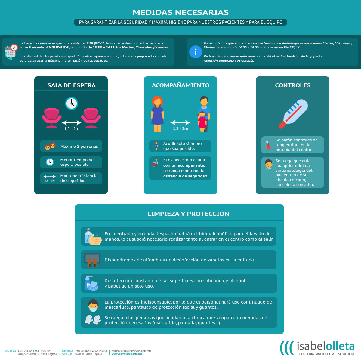 medidas_seguridad_difusion_cuadrada